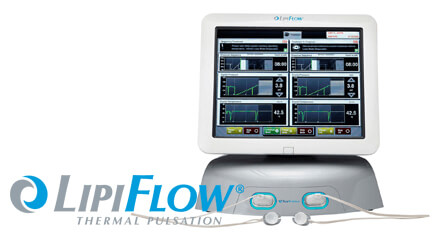 The LipiFlow Machine